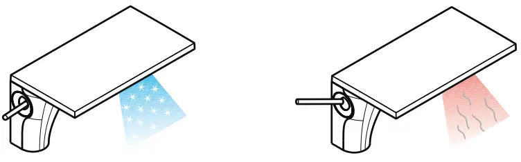 Hansgrohe AXOR MASSAUD Mixer - Operation1