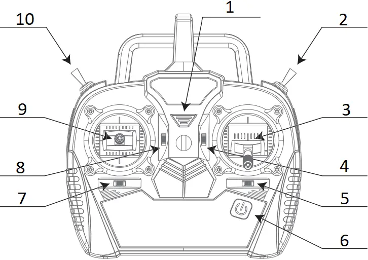 E sky 150 V3 Series - Transmitter Control 2