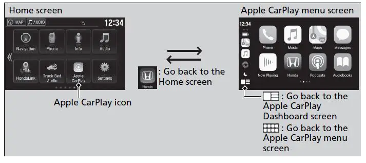 HONDA MY22 Apple CarPlay Audio System fig-1