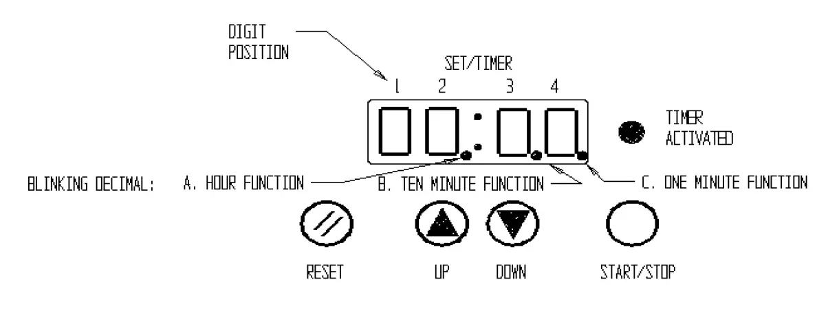 VWR-1330GM-Gravity-Convection-Oven-12