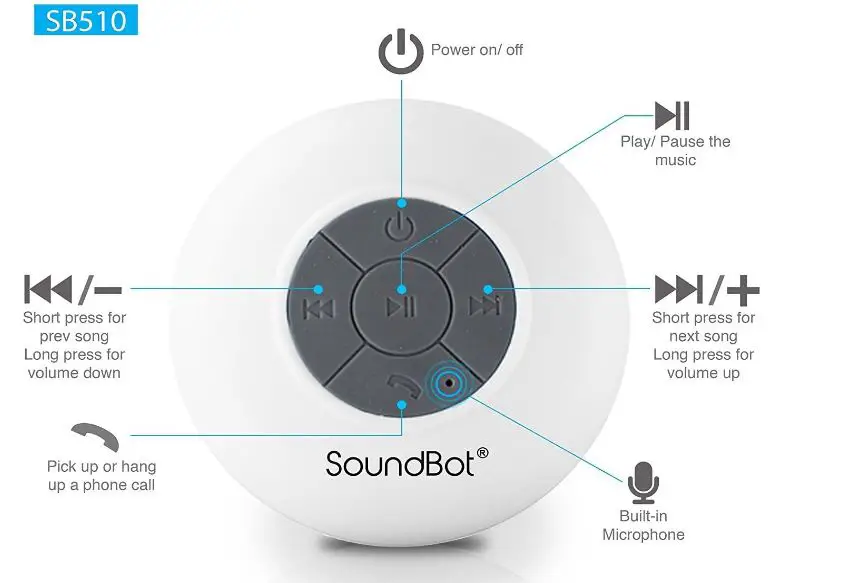 Soundbot-SB510-Bluetooth-Shower-Speaker-Fig-1