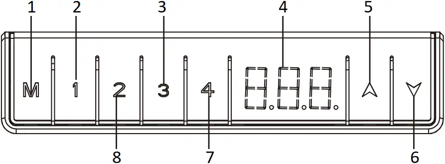 Vivol MA-ZF2 - Overview