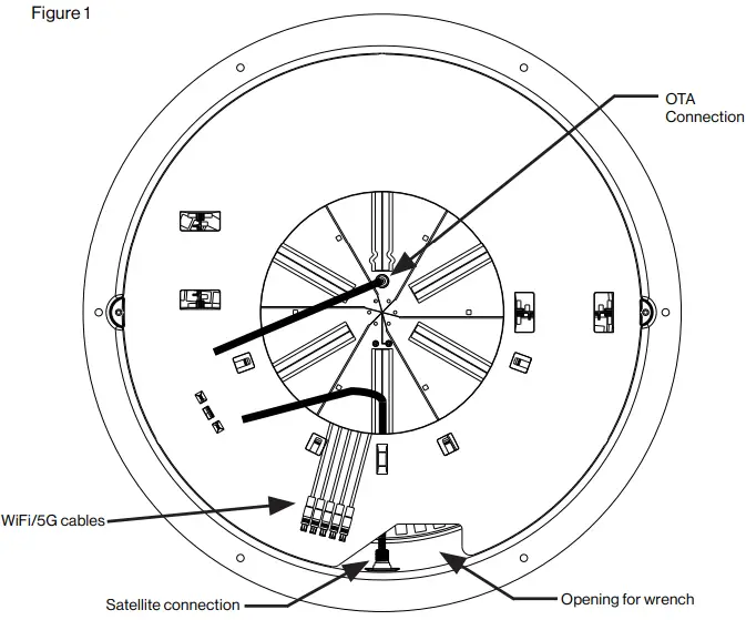 WINEGARD AR2 5G1 Air 360 Plus 5G HDTV Antenna - Instructions