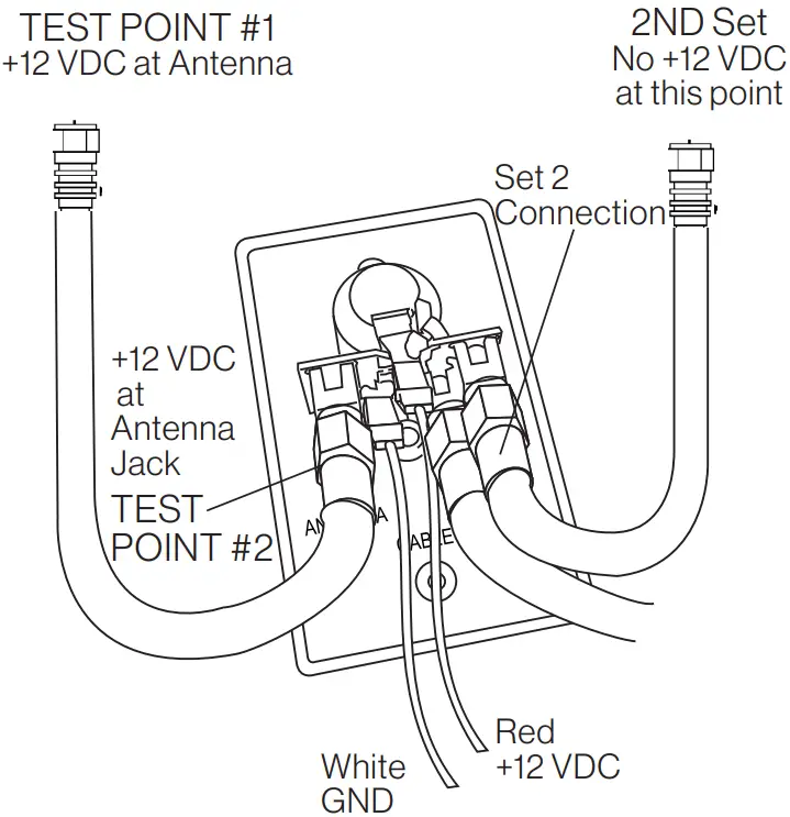 WINEGARD AR2 5G1 Air 360 Plus 5G HDTV Antenna - antenna