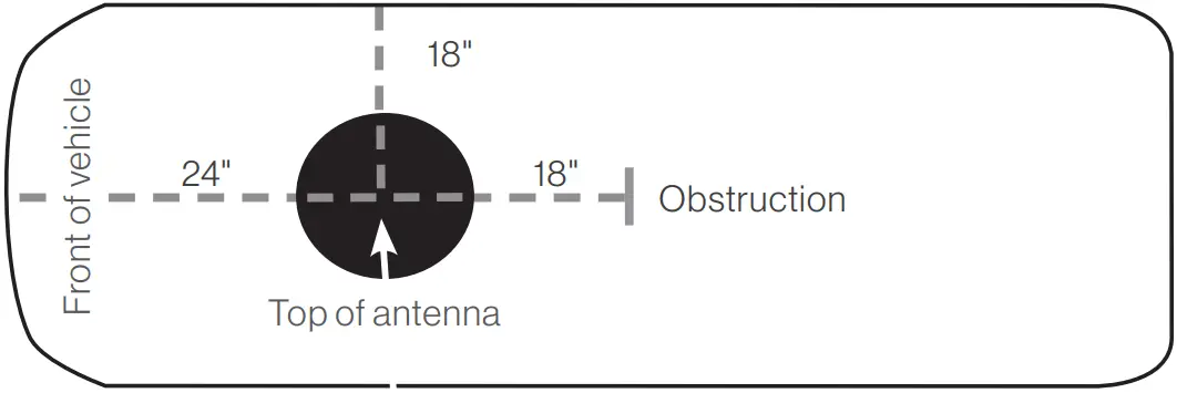 WINEGARD AR2 5G1 Air 360 Plus 5G HDTV Antenna - obstruction