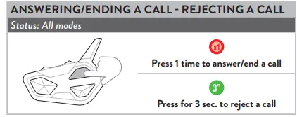 MIDLAND-BTR1-Advanced-Bike-to-Bike-Conference-Communication-Intercom-fig- (11)