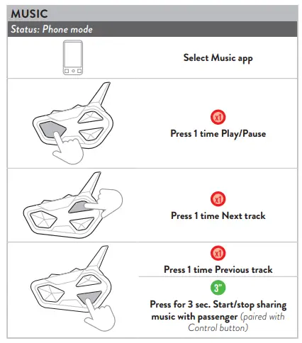 MIDLAND-BTR1-Advanced-Bike-to-Bike-Conference-Communication-Intercom-fig- (12)