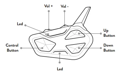 MIDLAND-BTR1-Advanced-Bike-to-Bike-Conference-Communication-Intercom-fig- (14)
