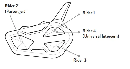 MIDLAND-BTR1-Advanced-Bike-to-Bike-Conference-Communication-Intercom-fig- (2)