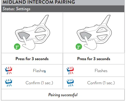 MIDLAND-BTR1-Advanced-Bike-to-Bike-Conference-Communication-Intercom-fig- (20)