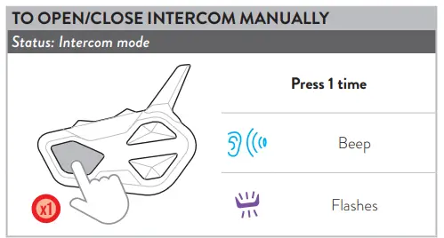 MIDLAND-BTR1-Advanced-Bike-to-Bike-Conference-Communication-Intercom-fig- (3)