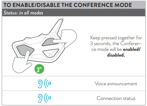 MIDLAND-BTR1-Advanced-Bike-to-Bike-Conference-Communication-Intercom-fig- (7)