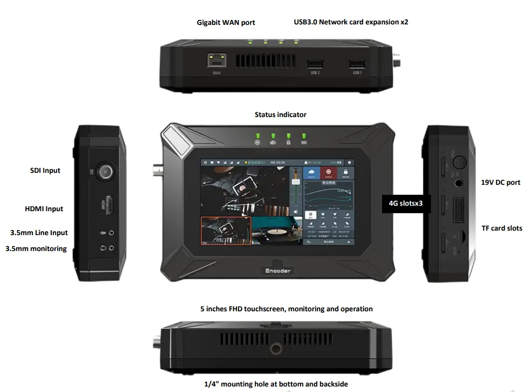 Appearance and interface