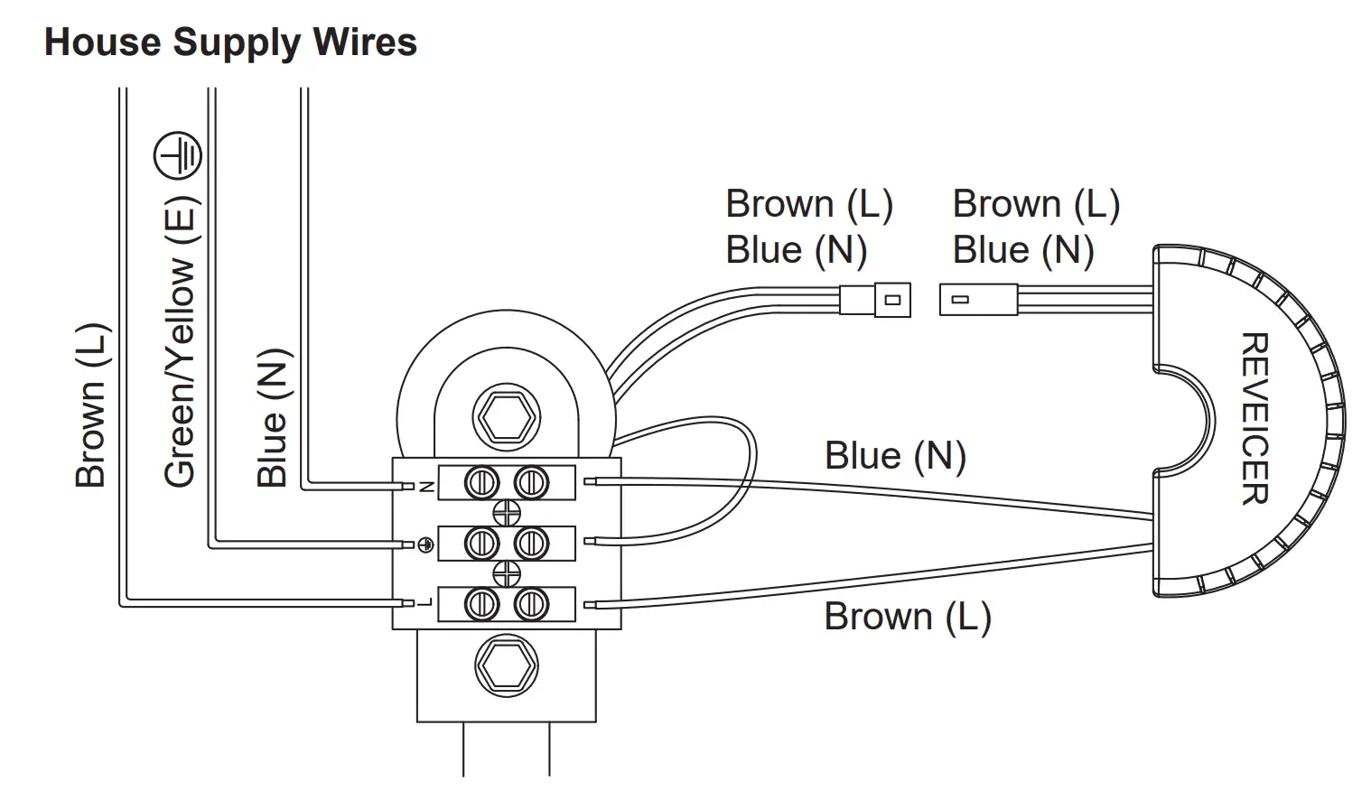 Installation Instruction