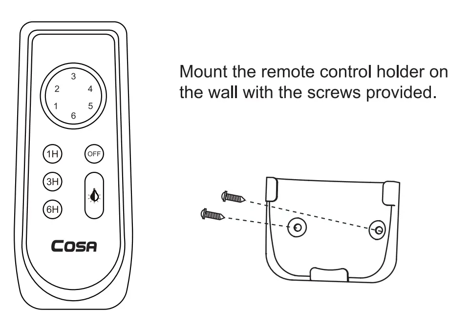 Transmitter Learning Process