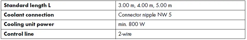 ABICOR-BINZEL-RAB-MIG-MAG-Welding-Torch-fig-6