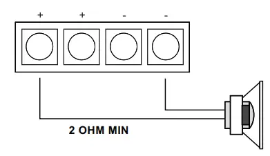 ZAPCO-ST-B-Series-Amplifiers-fig-13