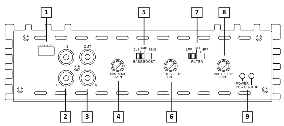 ZAPCO-ST-B-Series-Amplifiers-fig-2