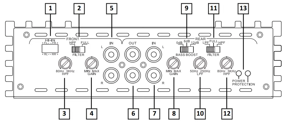 ZAPCO-ST-B-Series-Amplifiers-fig-3