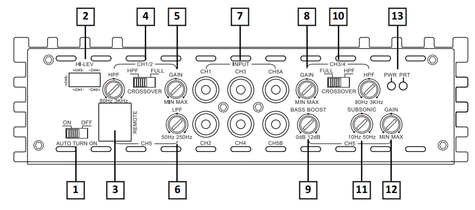 ZAPCO-ST-B-Series-Amplifiers-fig-4