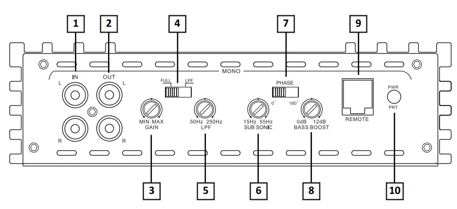 ZAPCO-ST-B-Series-Amplifiers-fig-5