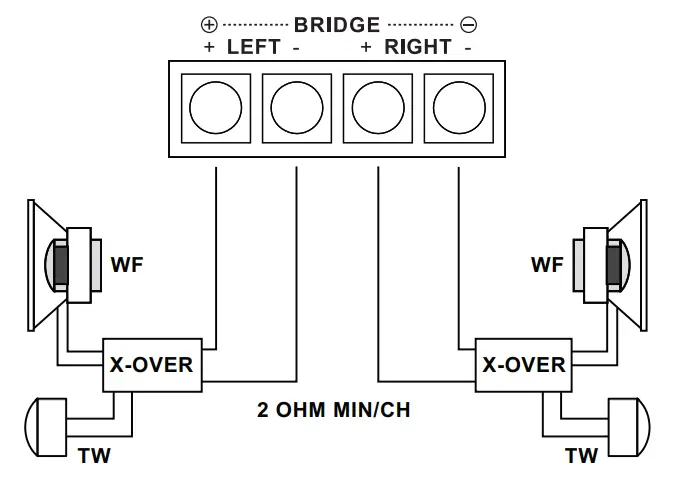 ZAPCO-ST-B-Series-Amplifiers-fig-6