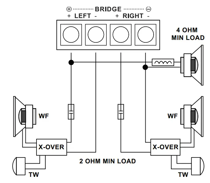 ZAPCO-ST-B-Series-Amplifiers-fig-8