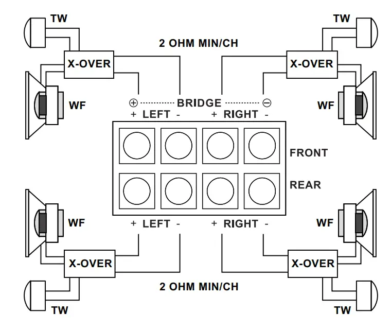 ZAPCO-ST-B-Series-Amplifiers-fig-9