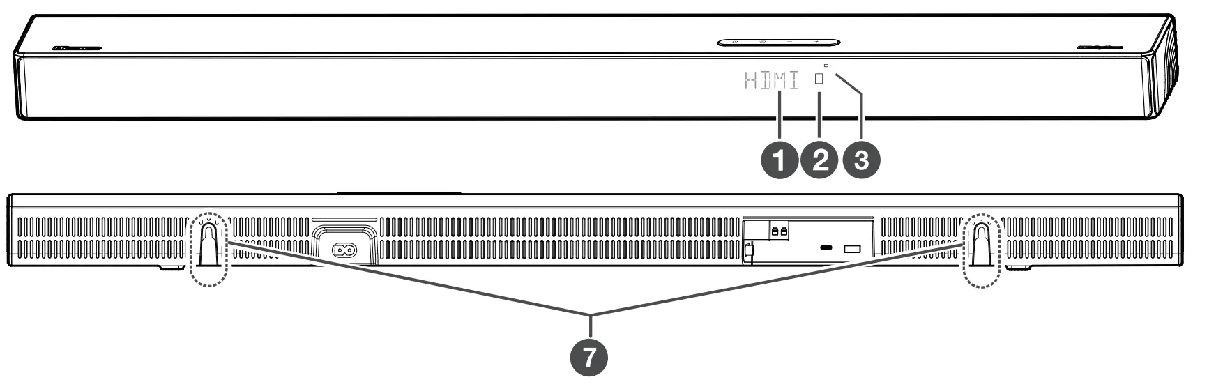 Identifying the Parts