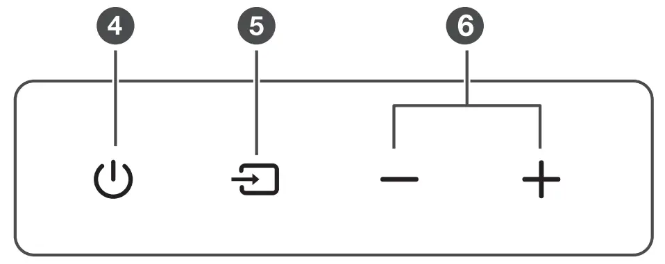 Identifying the Parts