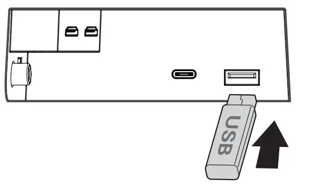 USB Operation