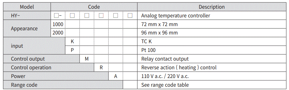 HANYOUNG-NUX-HY-1000-Analog-Temperature-Controller-fig-1