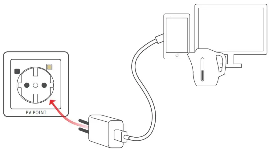 Onboard Basic Backup Power Supply