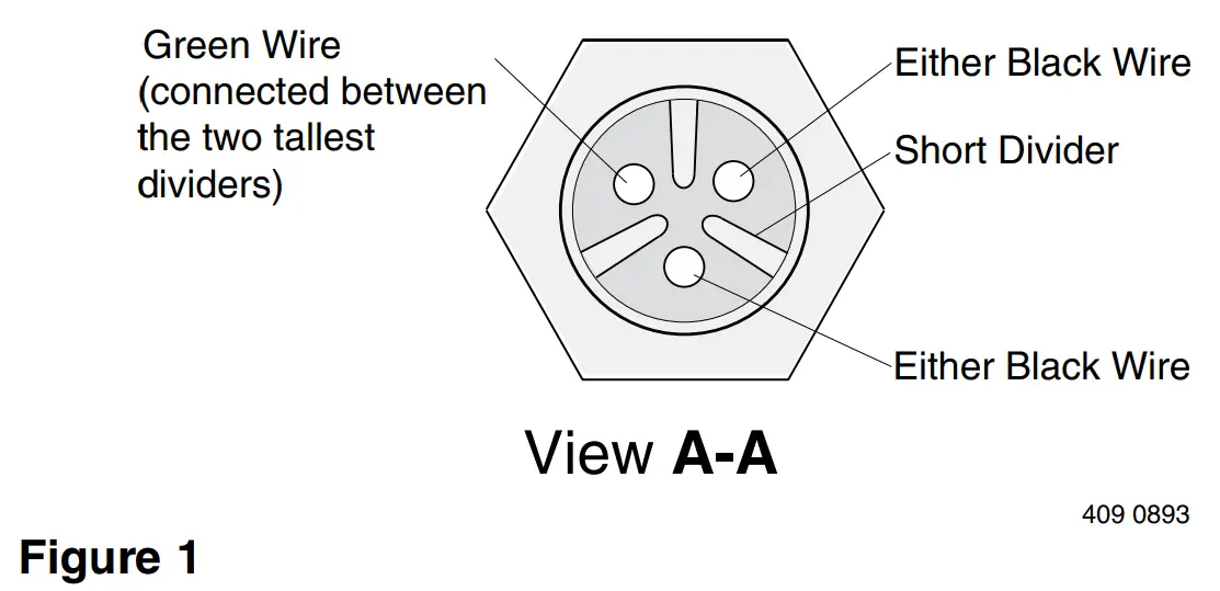 PENTAIR HTS33 Series Hydromatic Submersible High Temperature Effluent Pumps