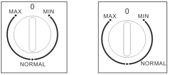 AIM F42SDW 41L Bar Fridge - Temperature