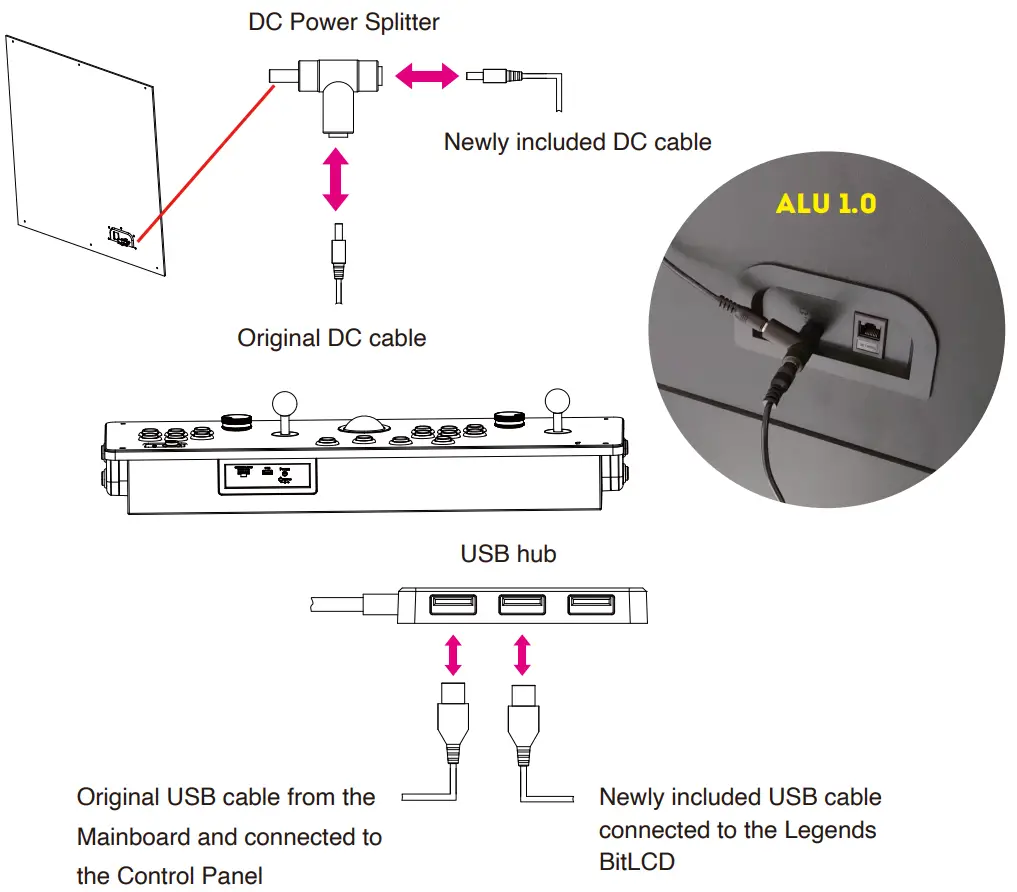 ATGAMES ALU 1.1 Legends BitLCD Marquee - Connect both the original USB cable
