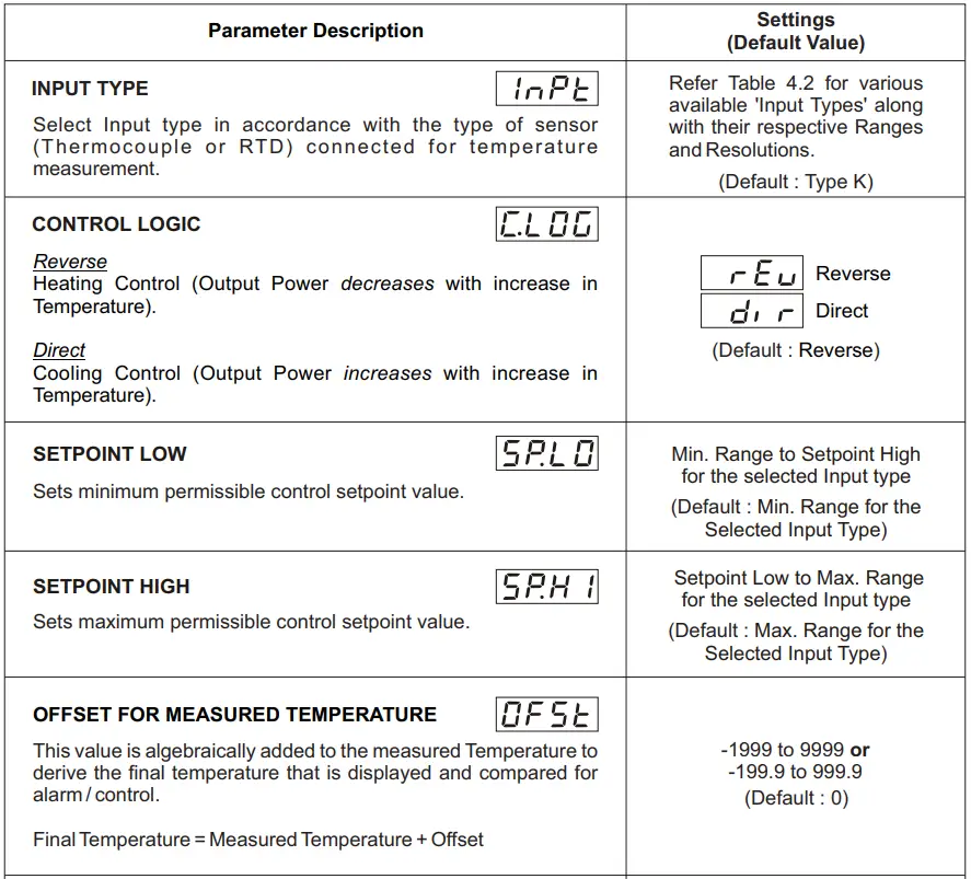 PPI-Omni-48-Economic-Self-Tune-PID-Temperature-Controller-FIG 20