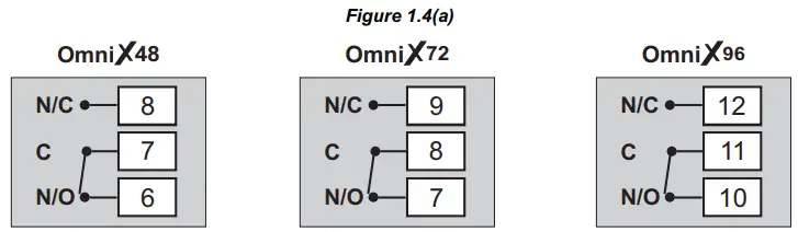PPI-Omni-48-Economic-Self-Tune-PID-Temperature-Controller-FIG 5