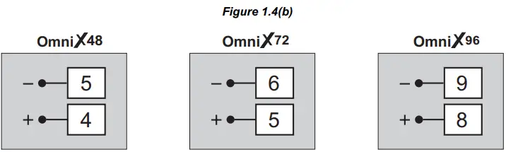 PPI-Omni-48-Economic-Self-Tune-PID-Temperature-Controller-FIG 6