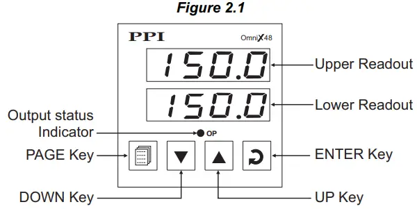 PPI-Omni-48-Economic-Self-Tune-PID-Temperature-Controller-FIG 8