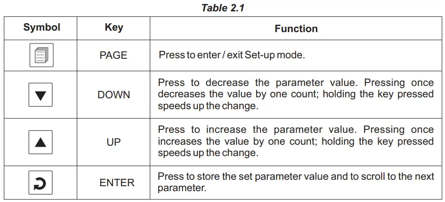 PPI-Omni-48-Economic-Self-Tune-PID-Temperature-Controller-FIG 9