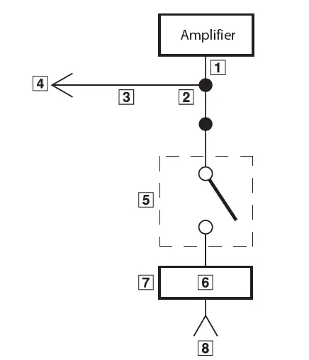 ALPINE-S2-A60M-S-Series-Mono-Power-Amplifier-10