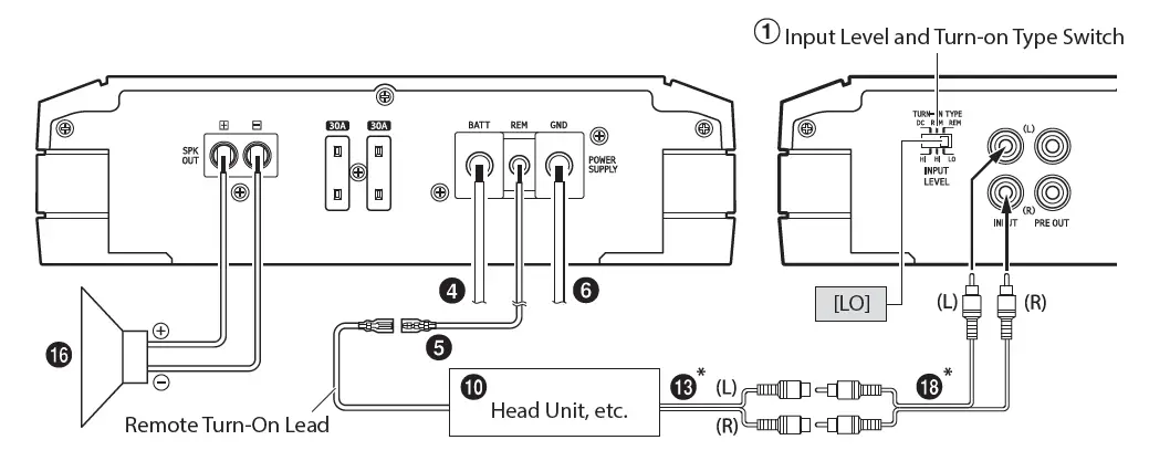 ALPINE-S2-A60M-S-Series-Mono-Power-Amplifier-17