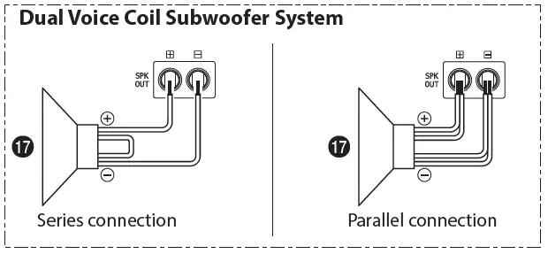 ALPINE-S2-A60M-S-Series-Mono-Power-Amplifier-18