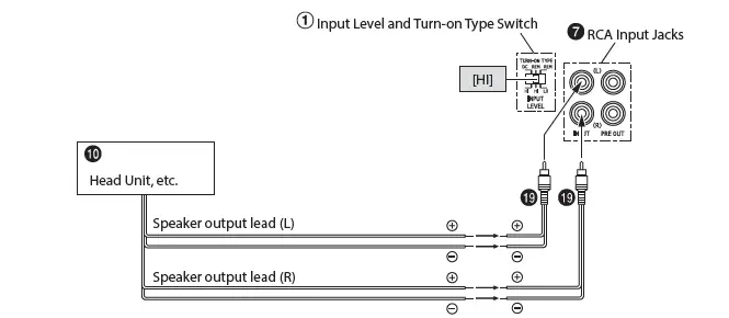 ALPINE-S2-A60M-S-Series-Mono-Power-Amplifier-21