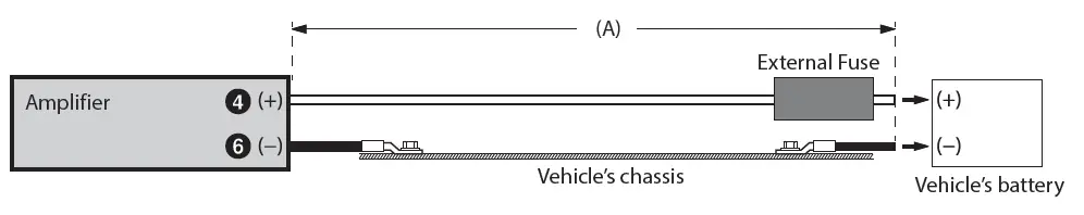 ALPINE-S2-A60M-S-Series-Mono-Power-Amplifier-23