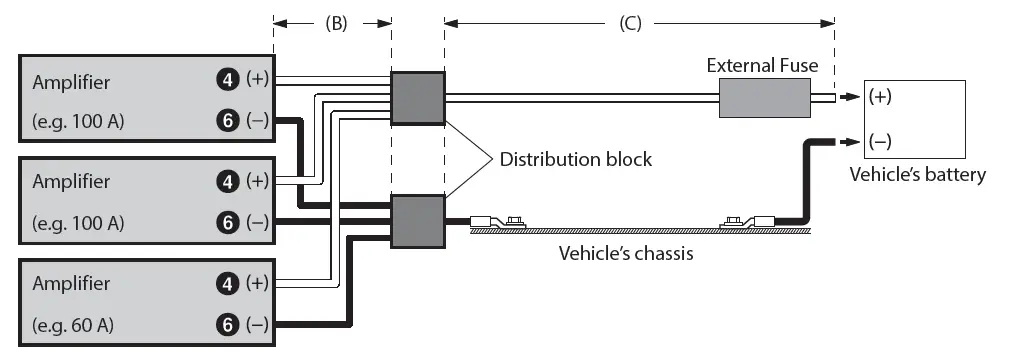 ALPINE-S2-A60M-S-Series-Mono-Power-Amplifier-24