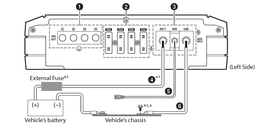 ALPINE-S2-A60M-S-Series-Mono-Power-Amplifier-3