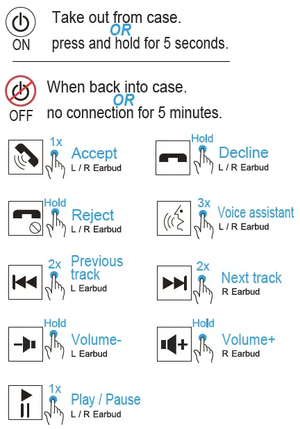 Guangdong-Xizhongxi-S8-Plus-Power-Bank-with-Earbuds-FIG-5