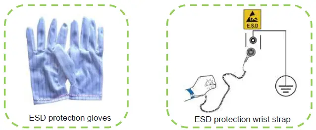 Fiberhome-AN6000-15-Optical-Line-Terminal-Equipment-FIG-2